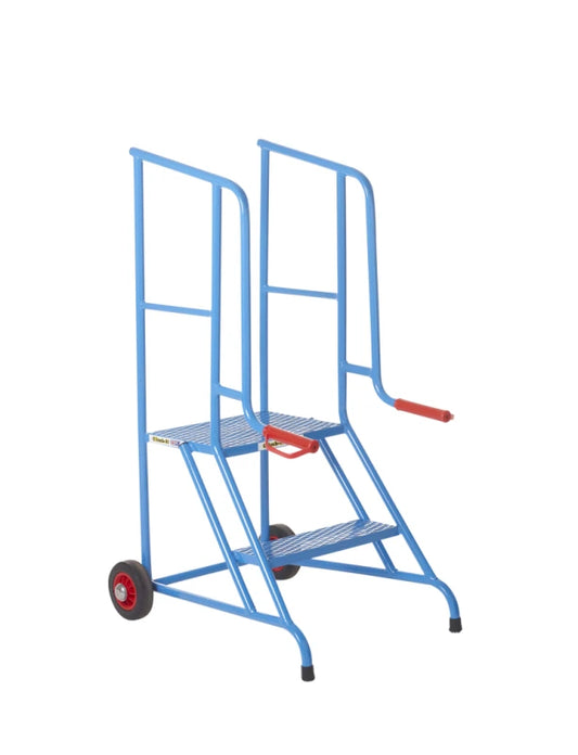 CIT-LS-2 - 2 Step Loading Steps